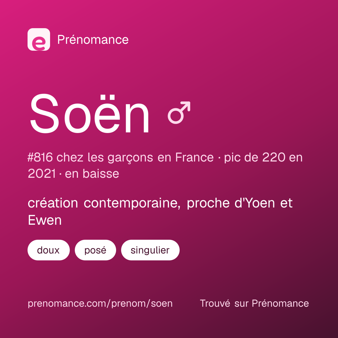 Carte de partage du prénom Soën