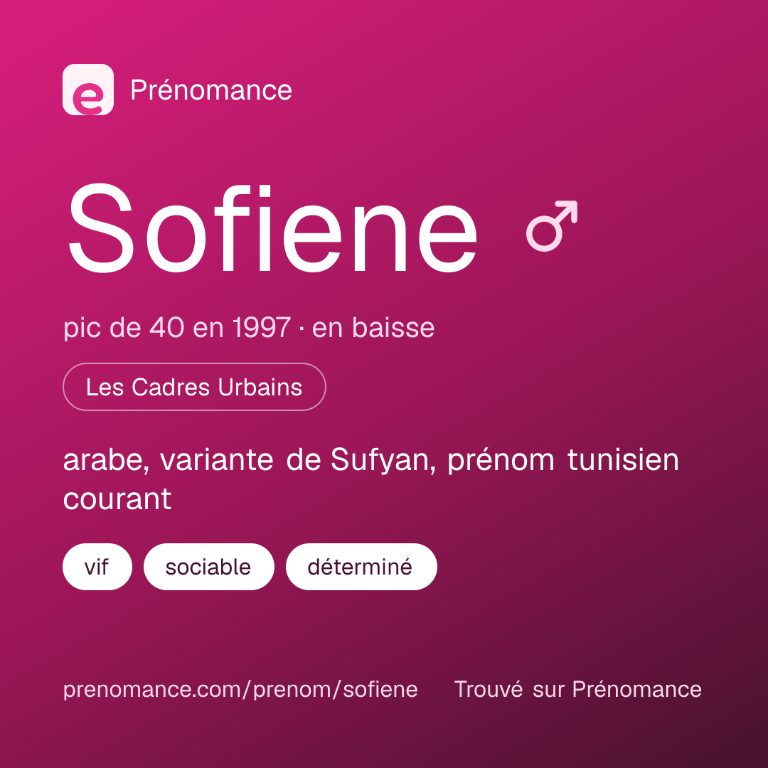 Carte de partage du prénom Sofiene
