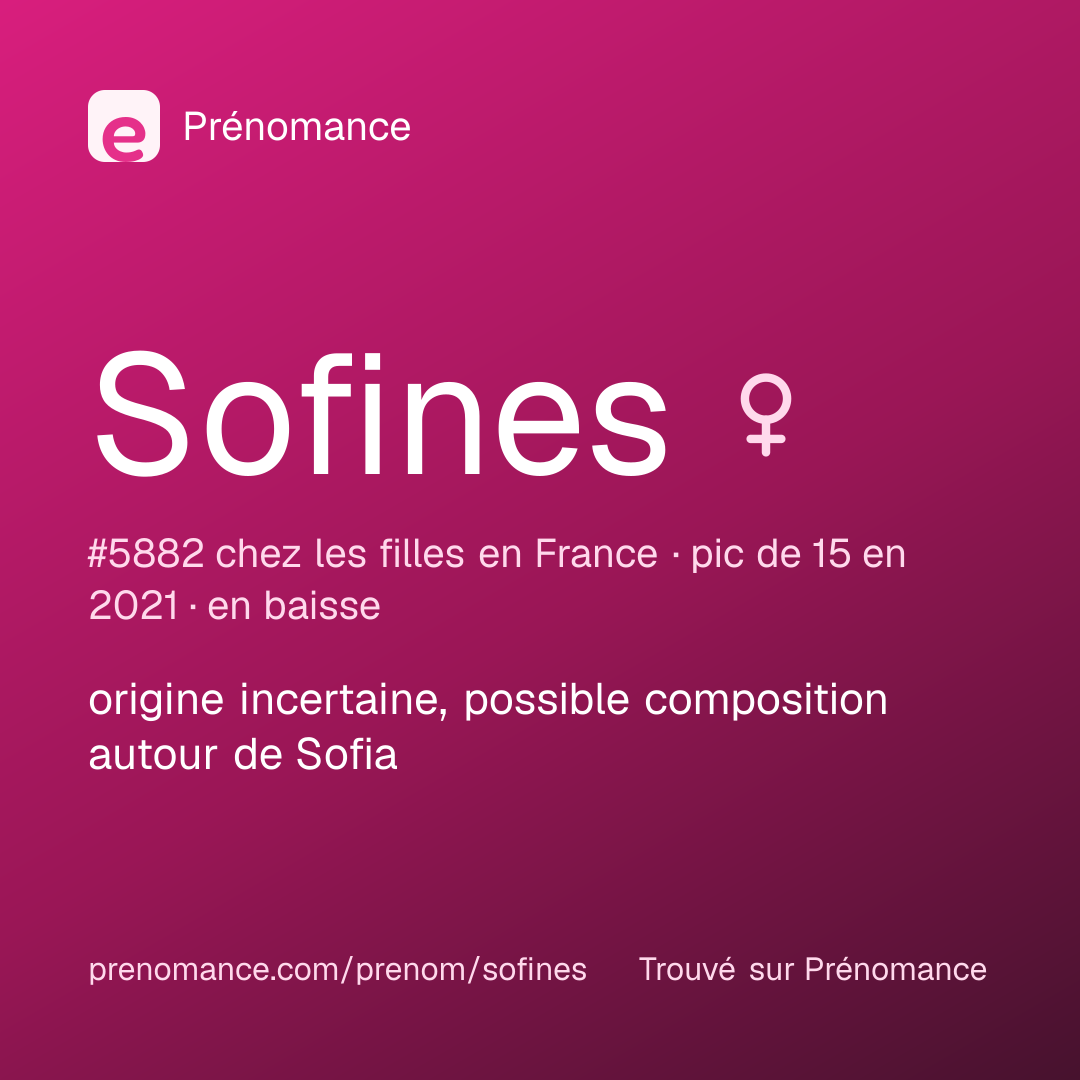 Carte de partage du prénom Sofines