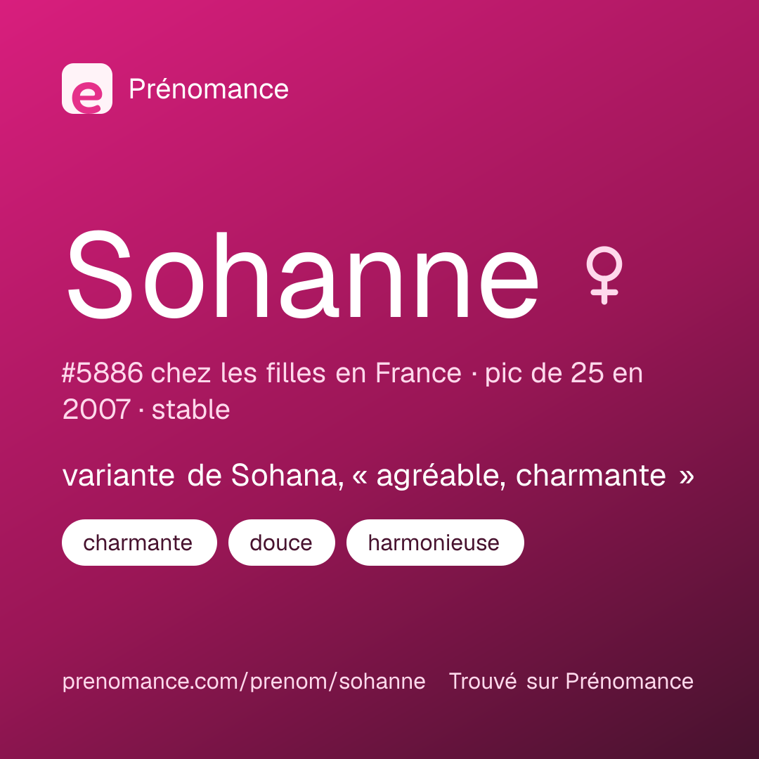 Carte de partage du prénom Sohanne