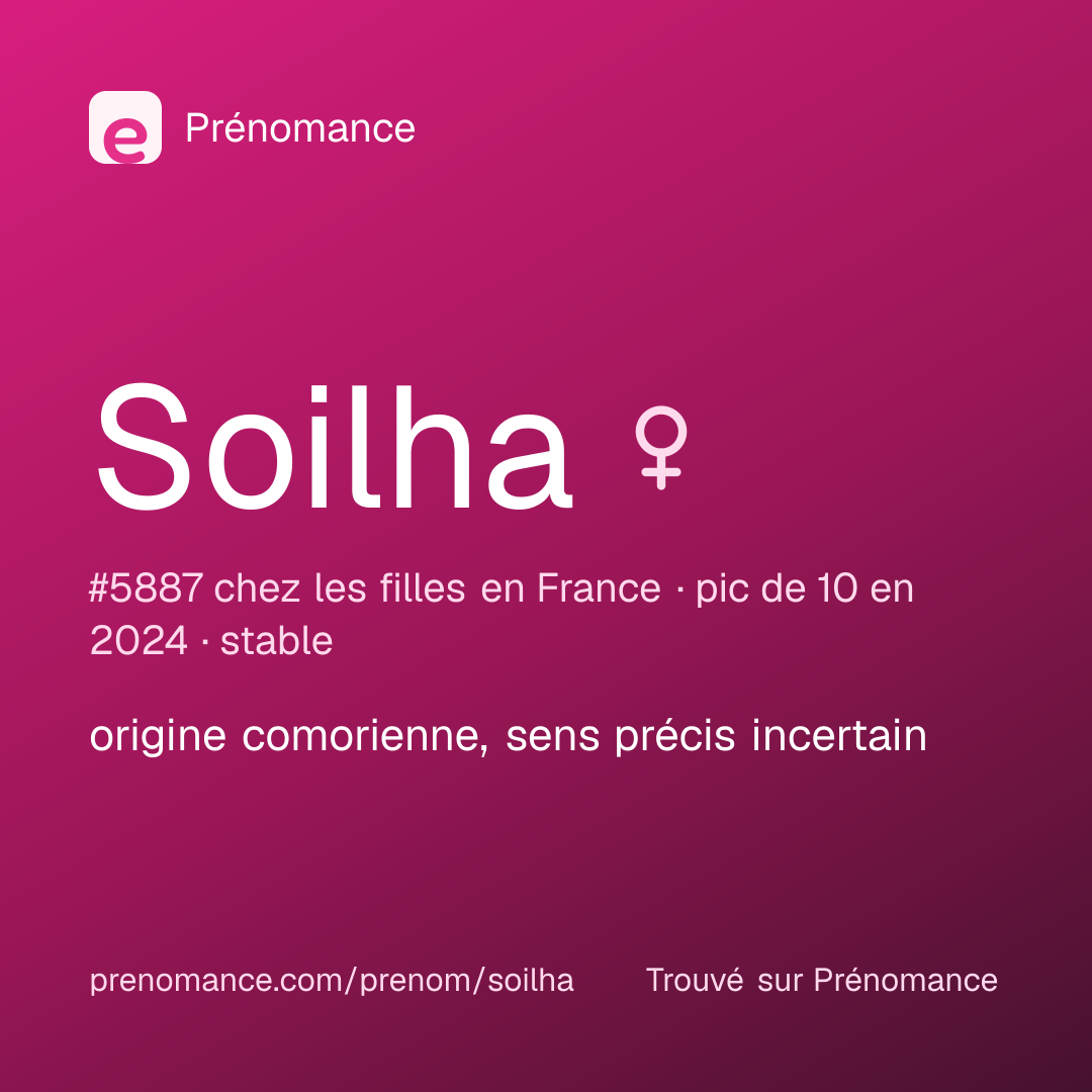 Carte de partage du prénom Soilha