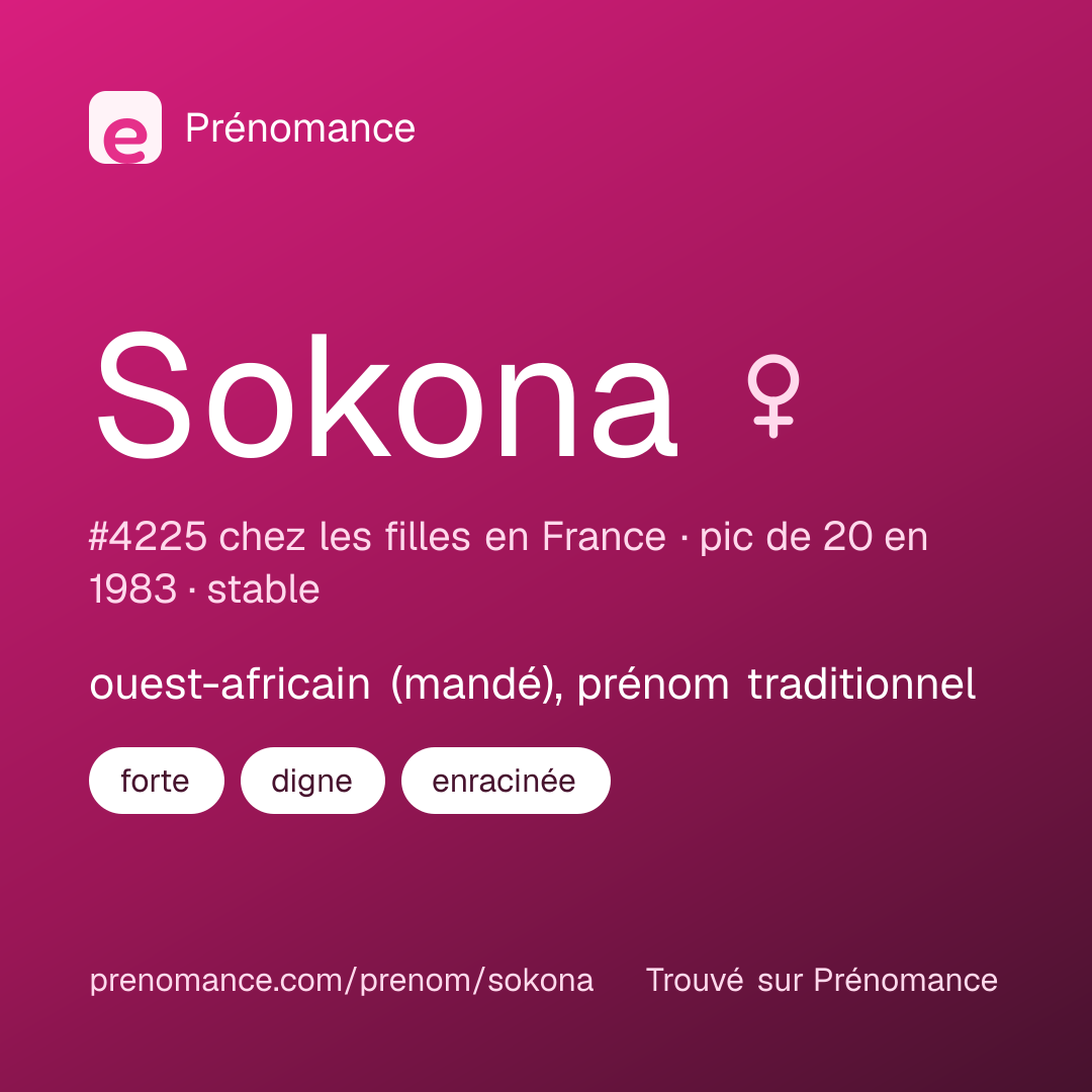 Carte de partage du prénom Sokona