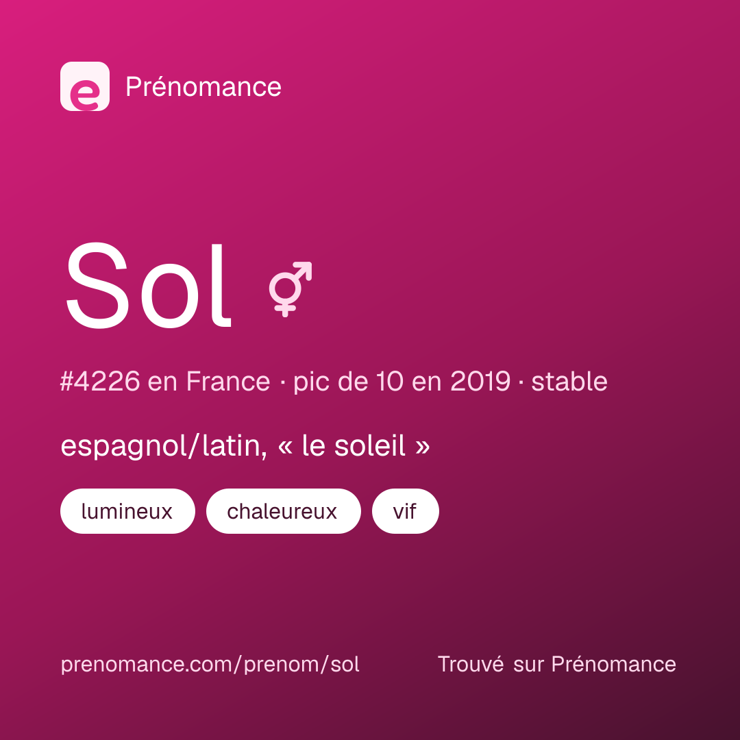 Carte de partage du prénom Sol