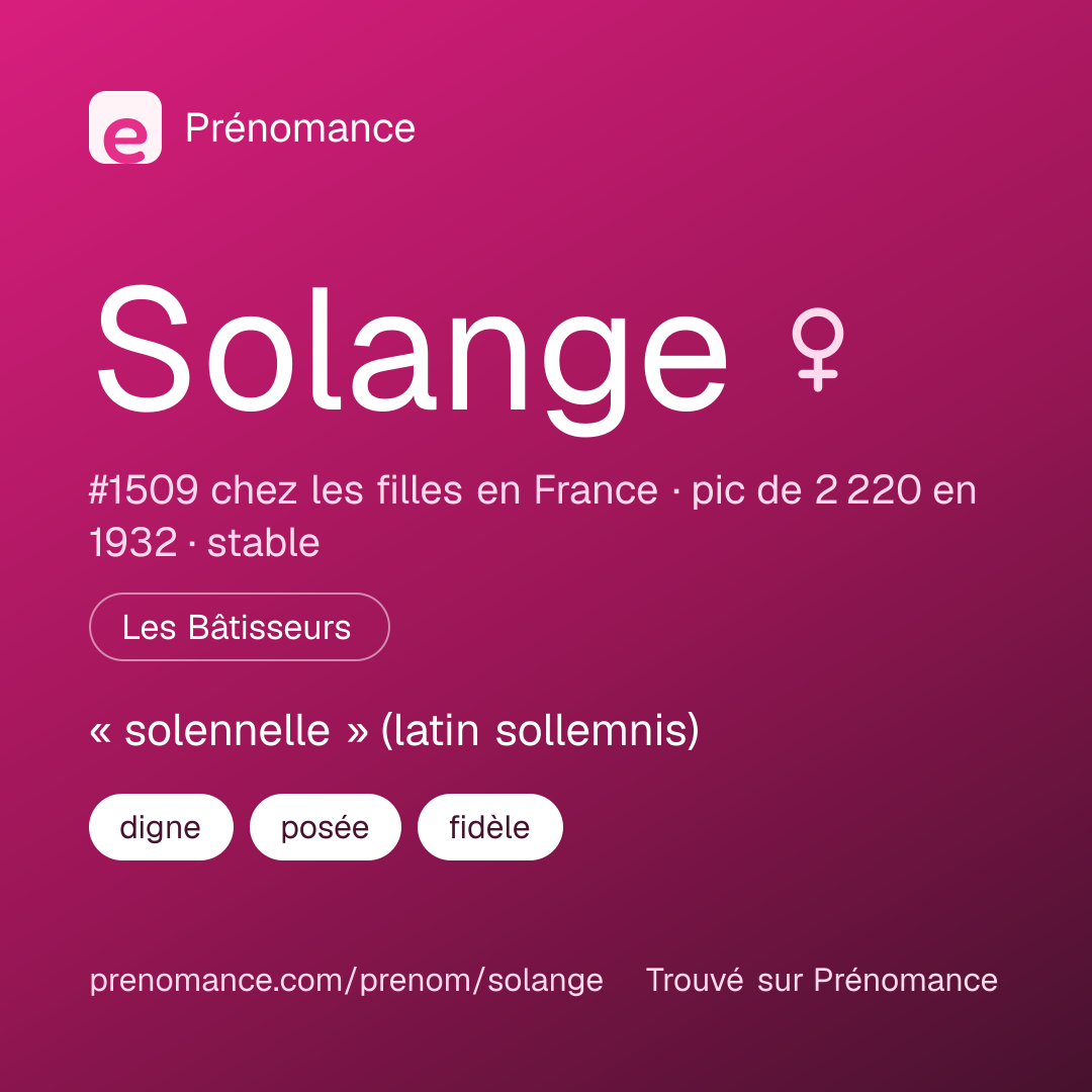 Carte de partage du prénom Solange