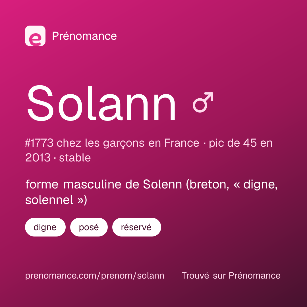 Carte de partage du prénom Solann