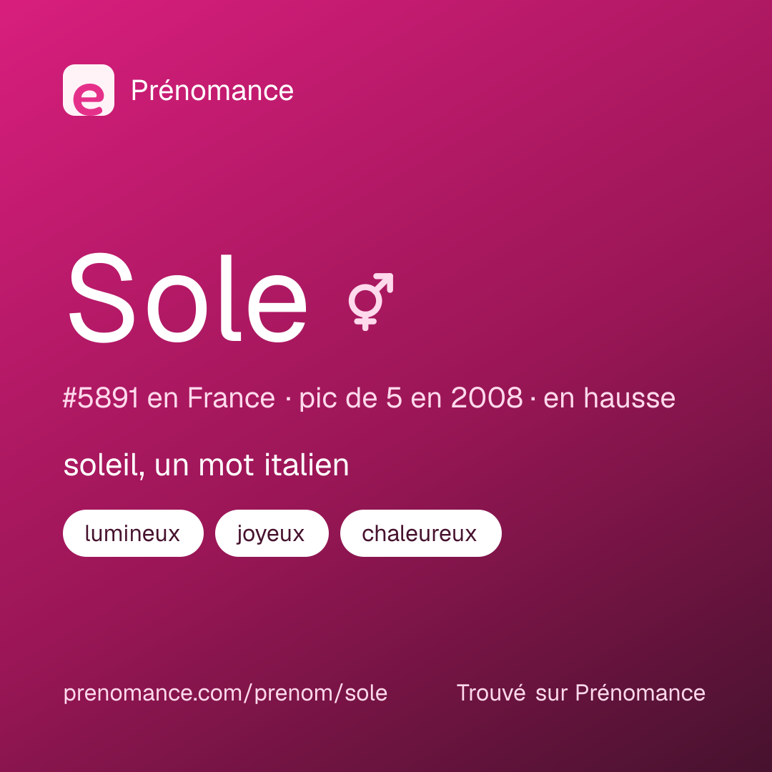 Carte de partage du prénom Sole