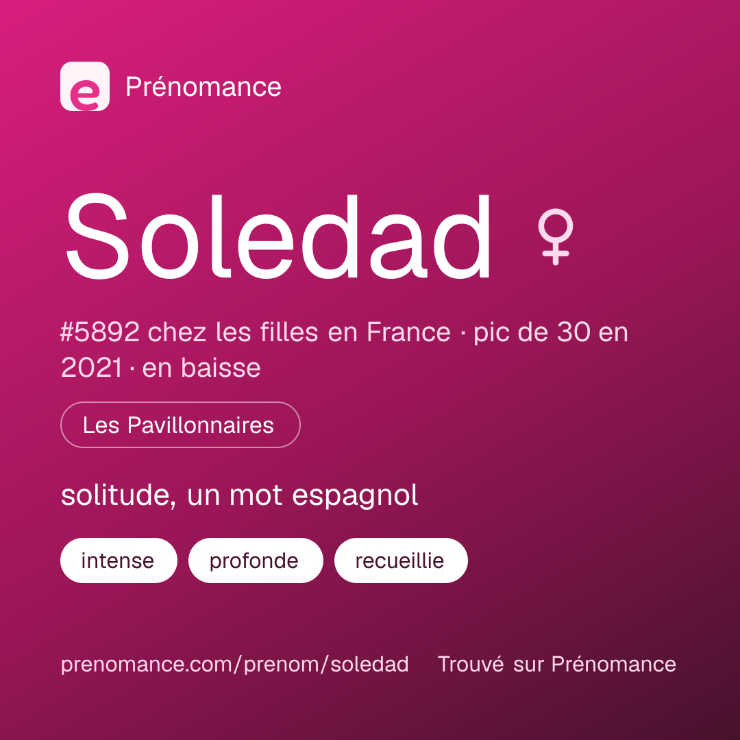 Carte de partage du prénom Soledad