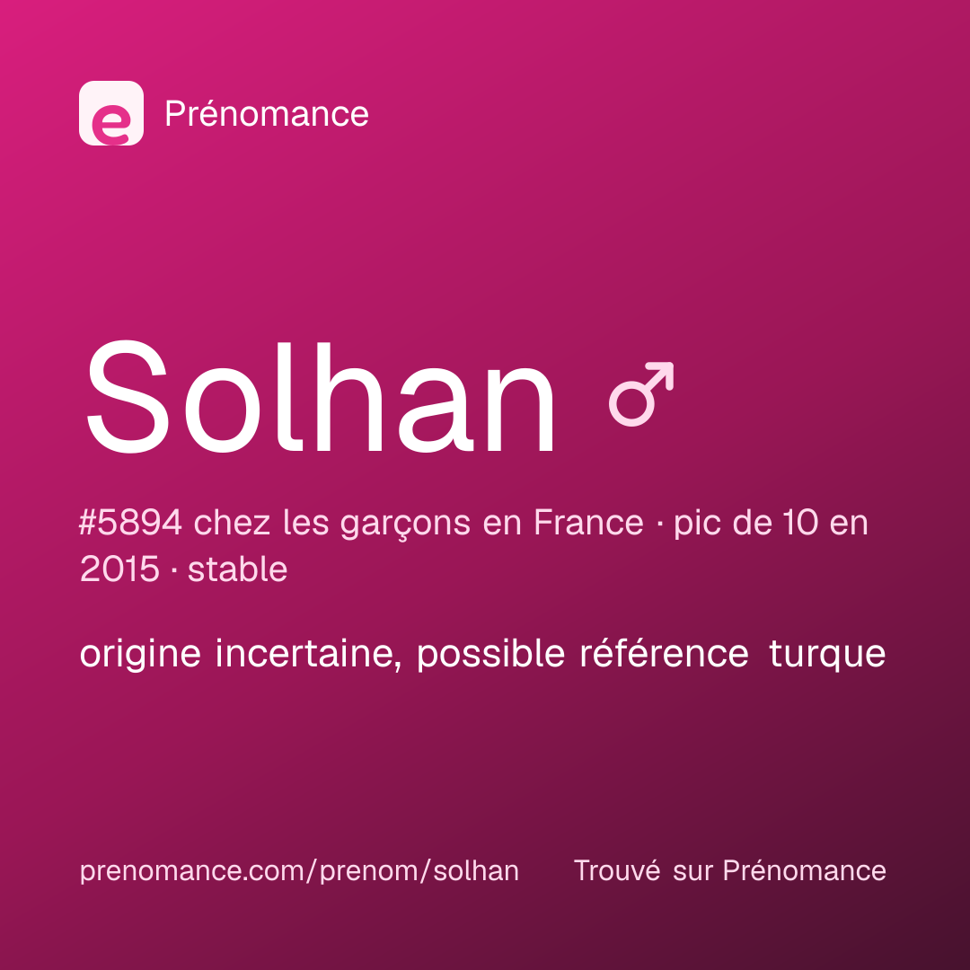 Carte de partage du prénom Solhan