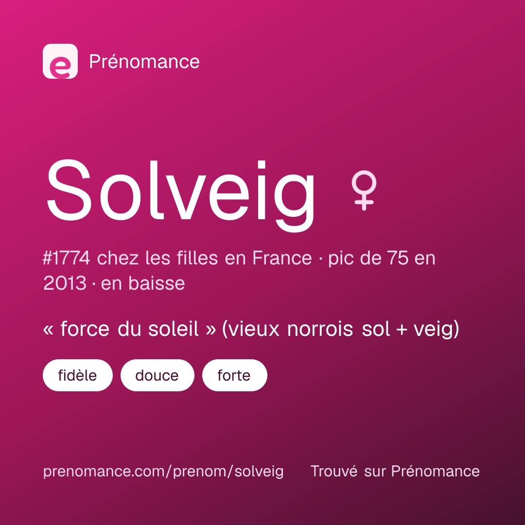 Carte de partage du prénom Solveig