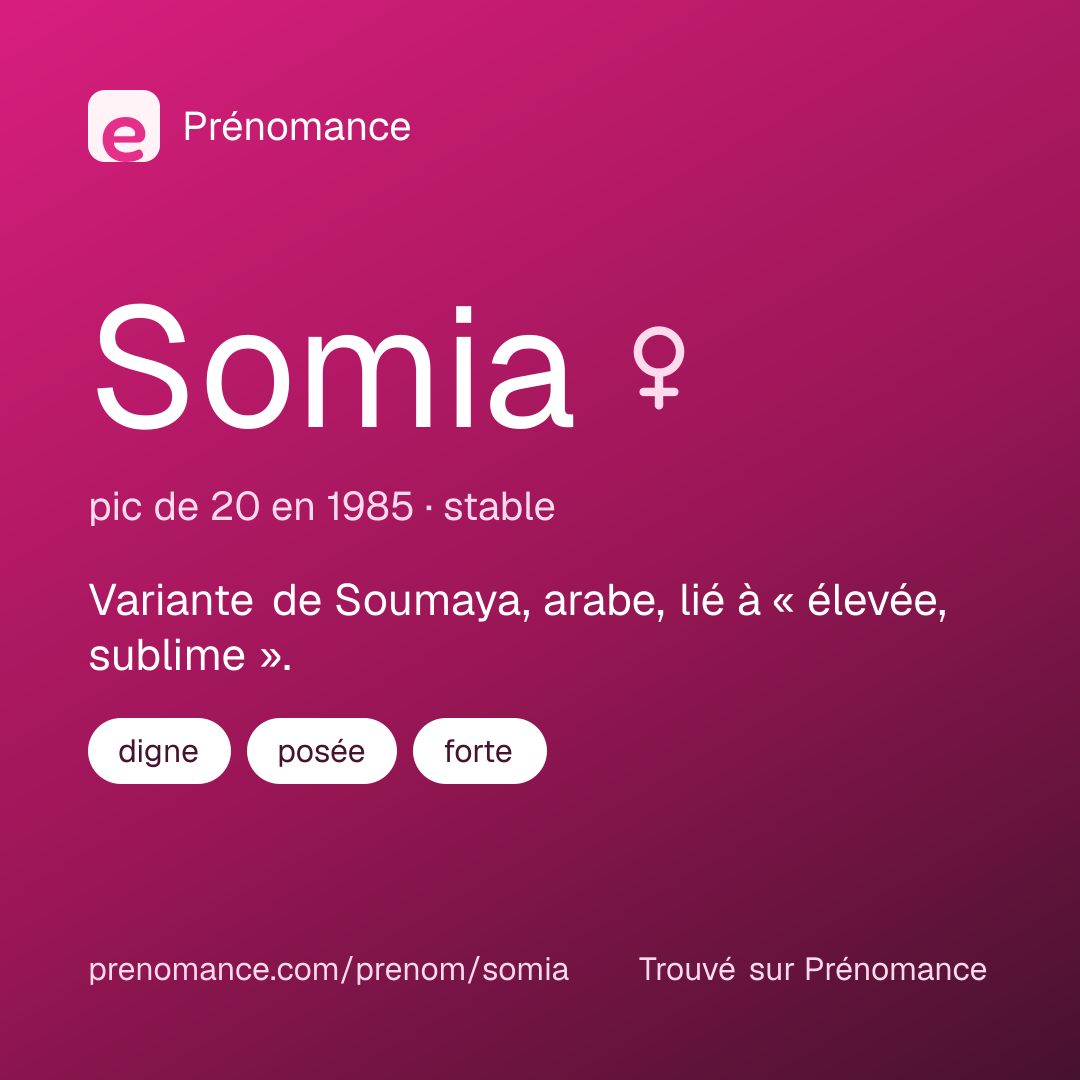 Carte de partage du prénom Somia