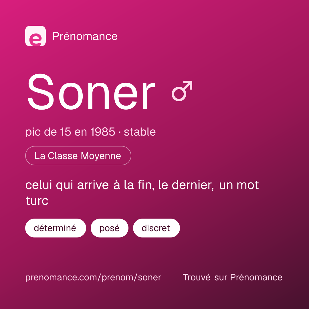 Carte de partage du prénom Soner