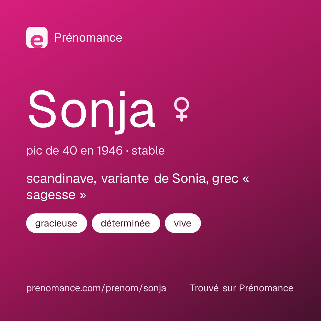 Carte de partage du prénom Sonja
