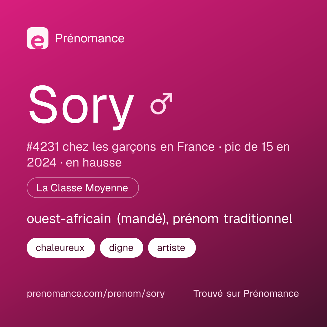 Carte de partage du prénom Sory