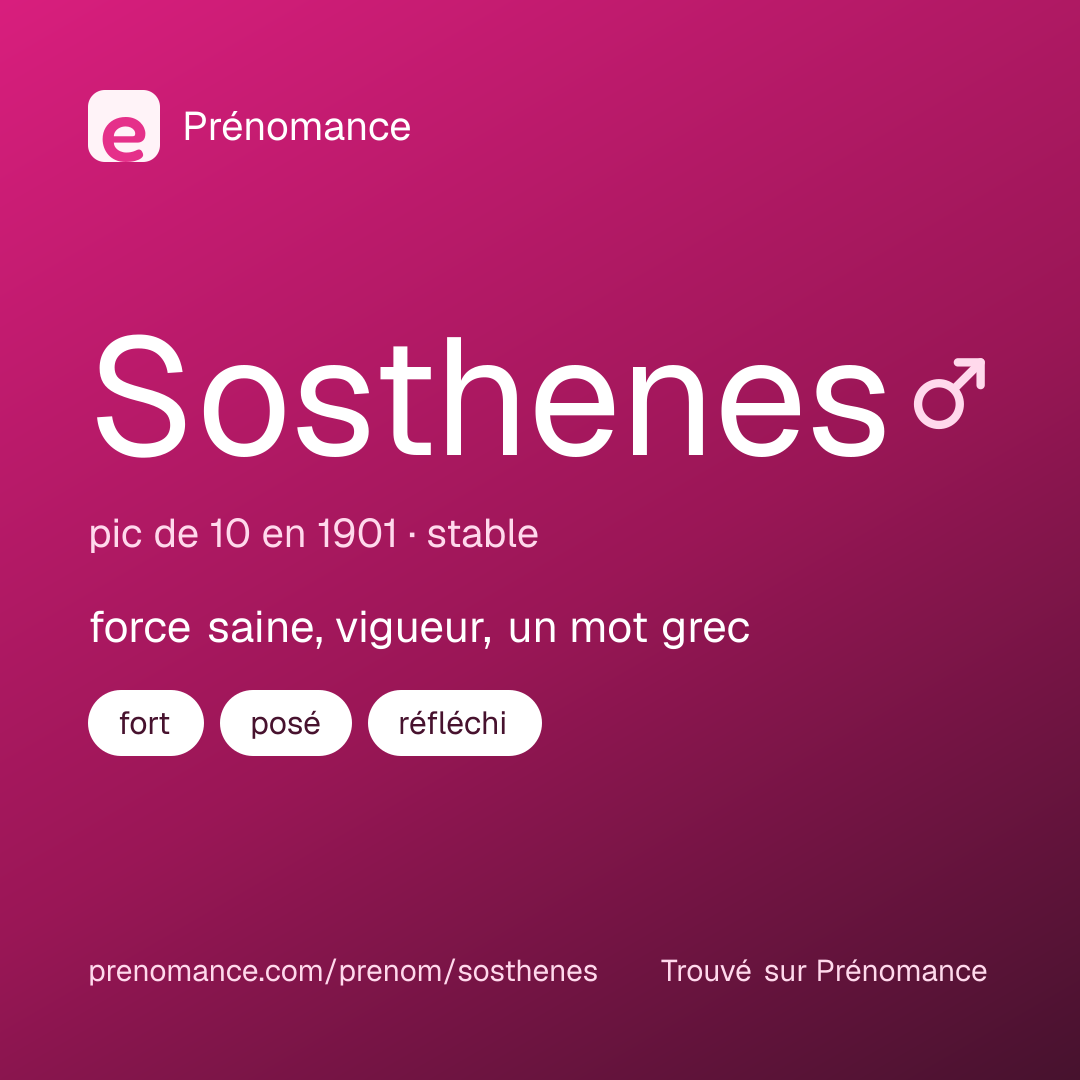 Carte de partage du prénom Sosthenes