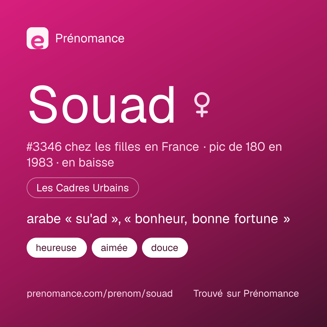 Carte de partage du prénom Souad