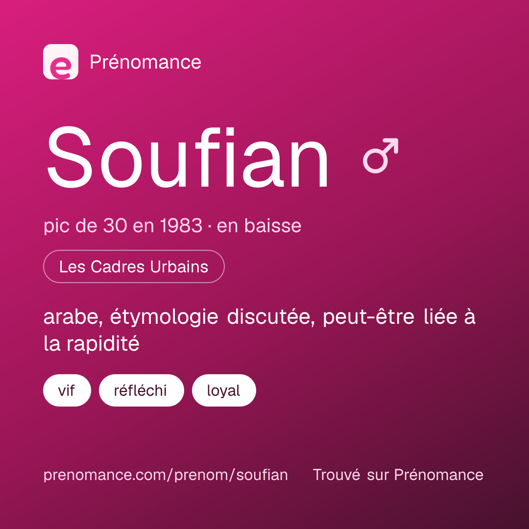 Carte de partage du prénom Soufian