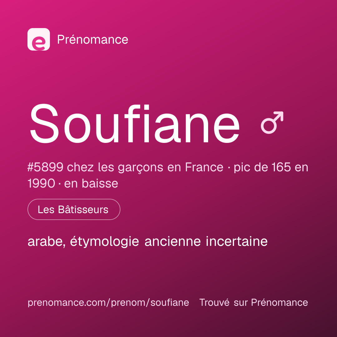 Carte de partage du prénom Soufiane