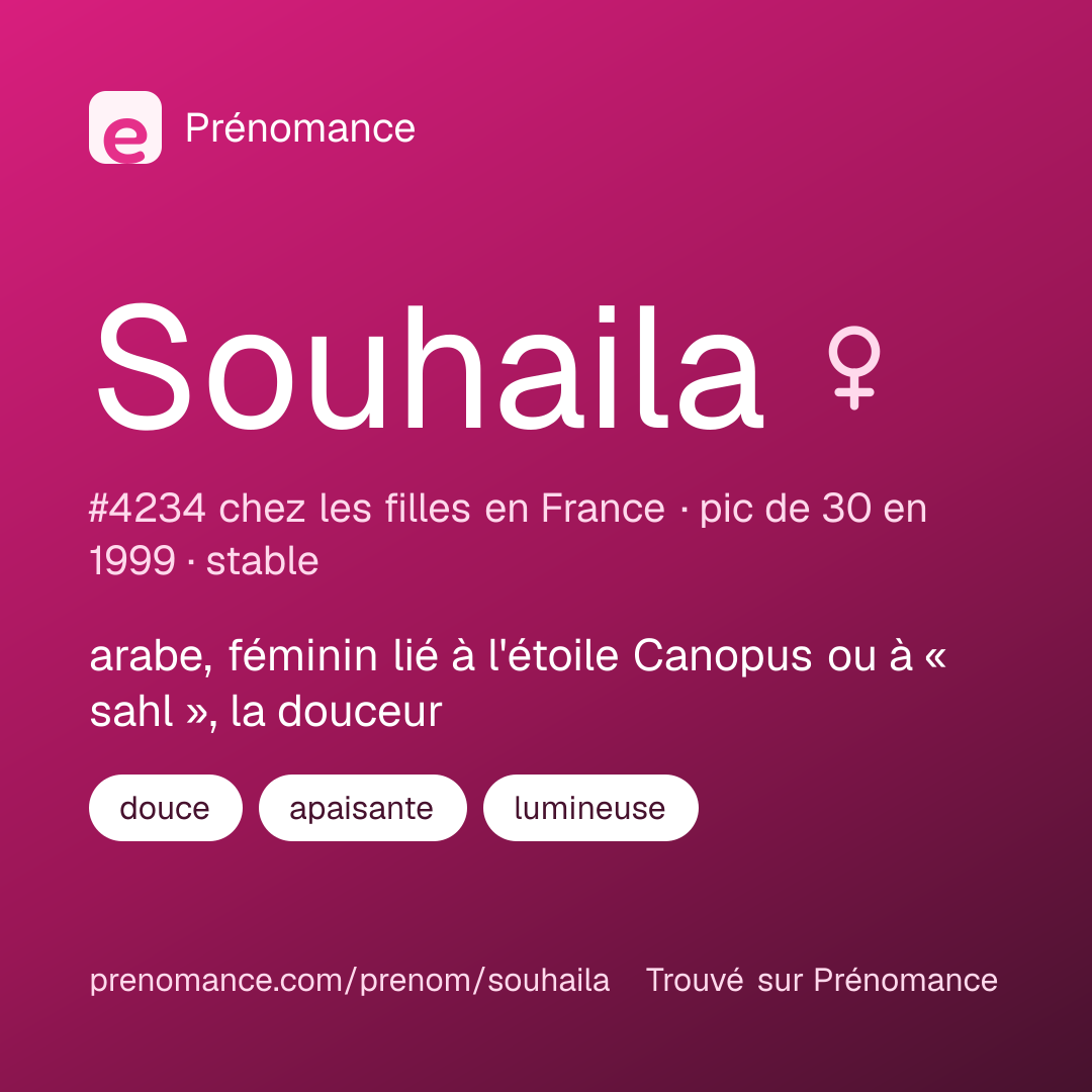 Carte de partage du prénom Souhaila