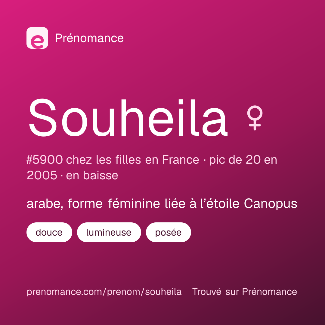 Carte de partage du prénom Souheila