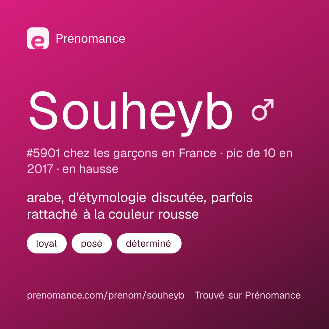 Carte de partage du prénom Souheyb