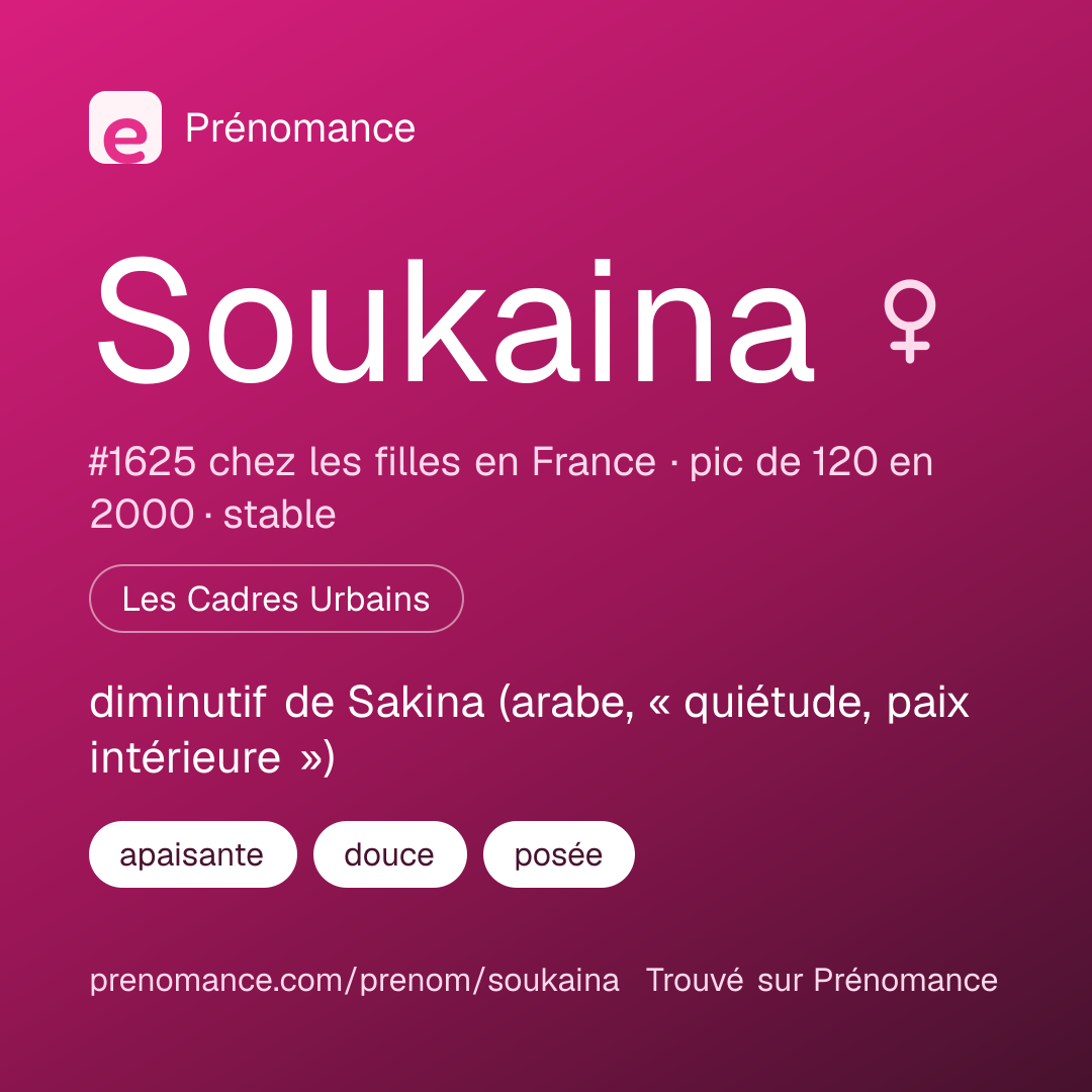 Carte de partage du prénom Soukaina