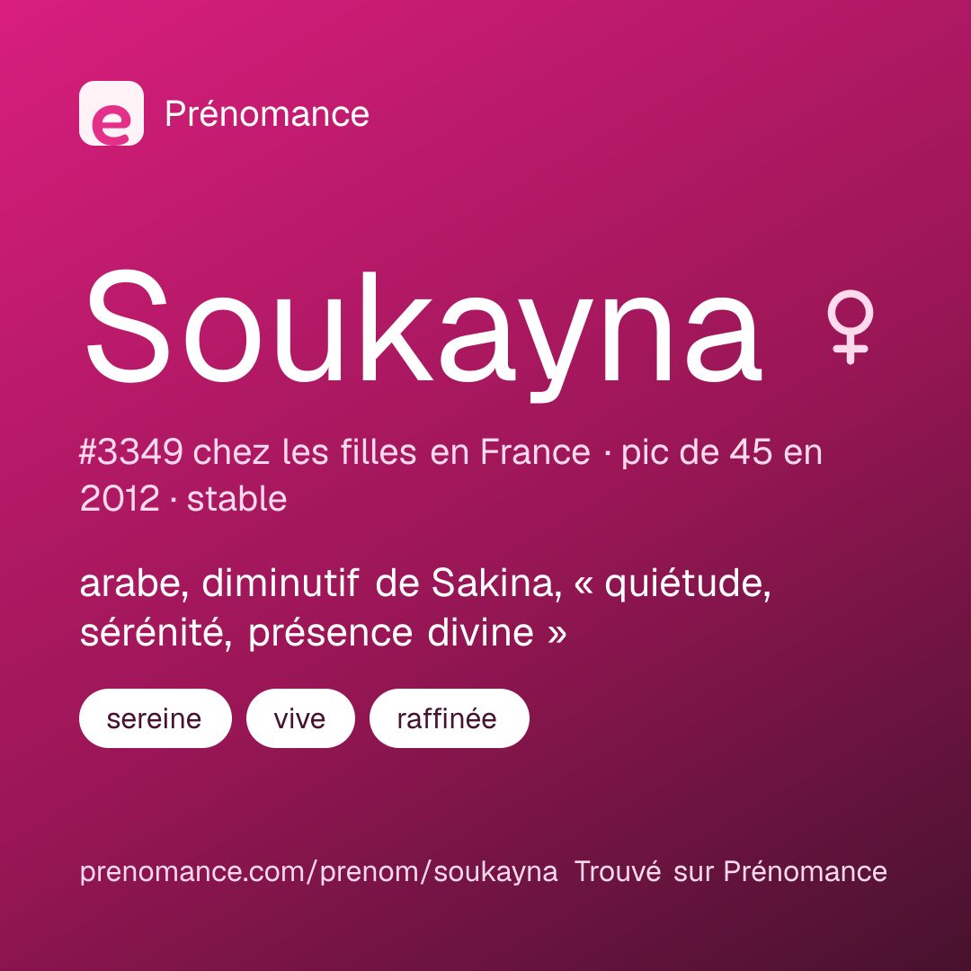 Carte de partage du prénom Soukayna