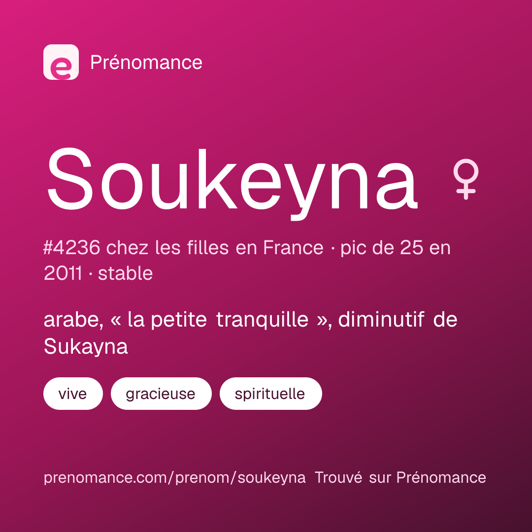 Carte de partage du prénom Soukeyna