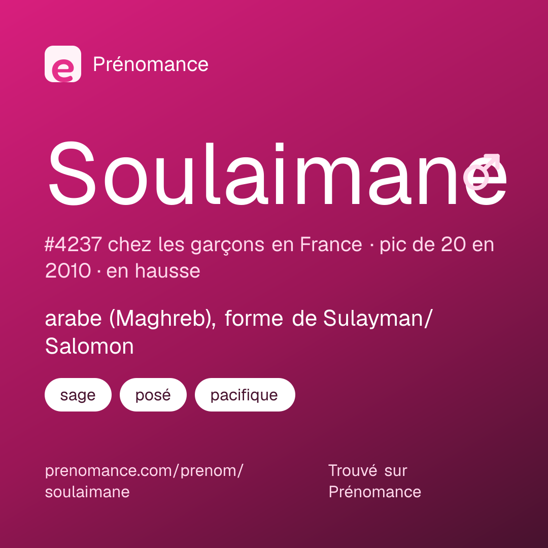 Carte de partage du prénom Soulaimane