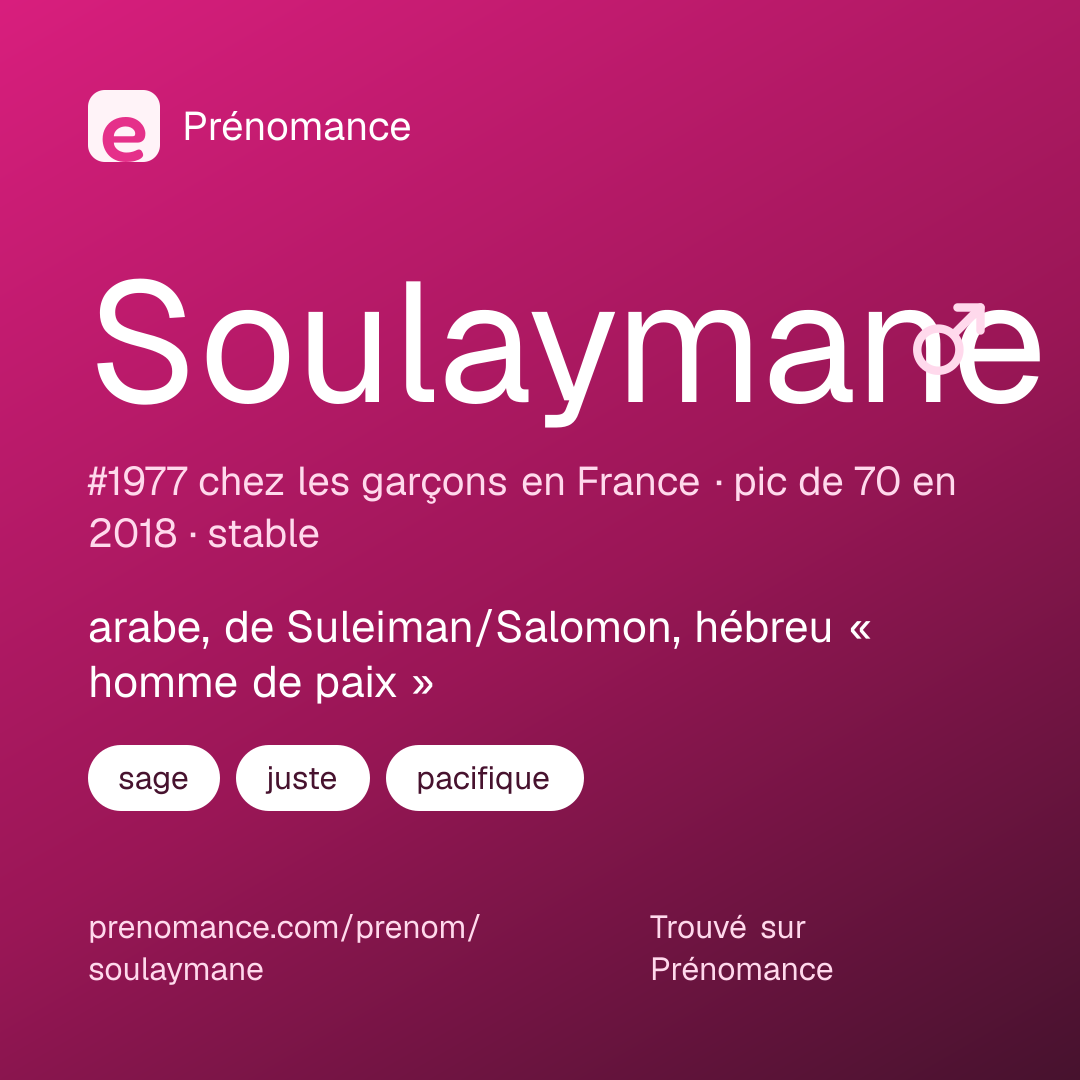 Carte de partage du prénom Soulaymane