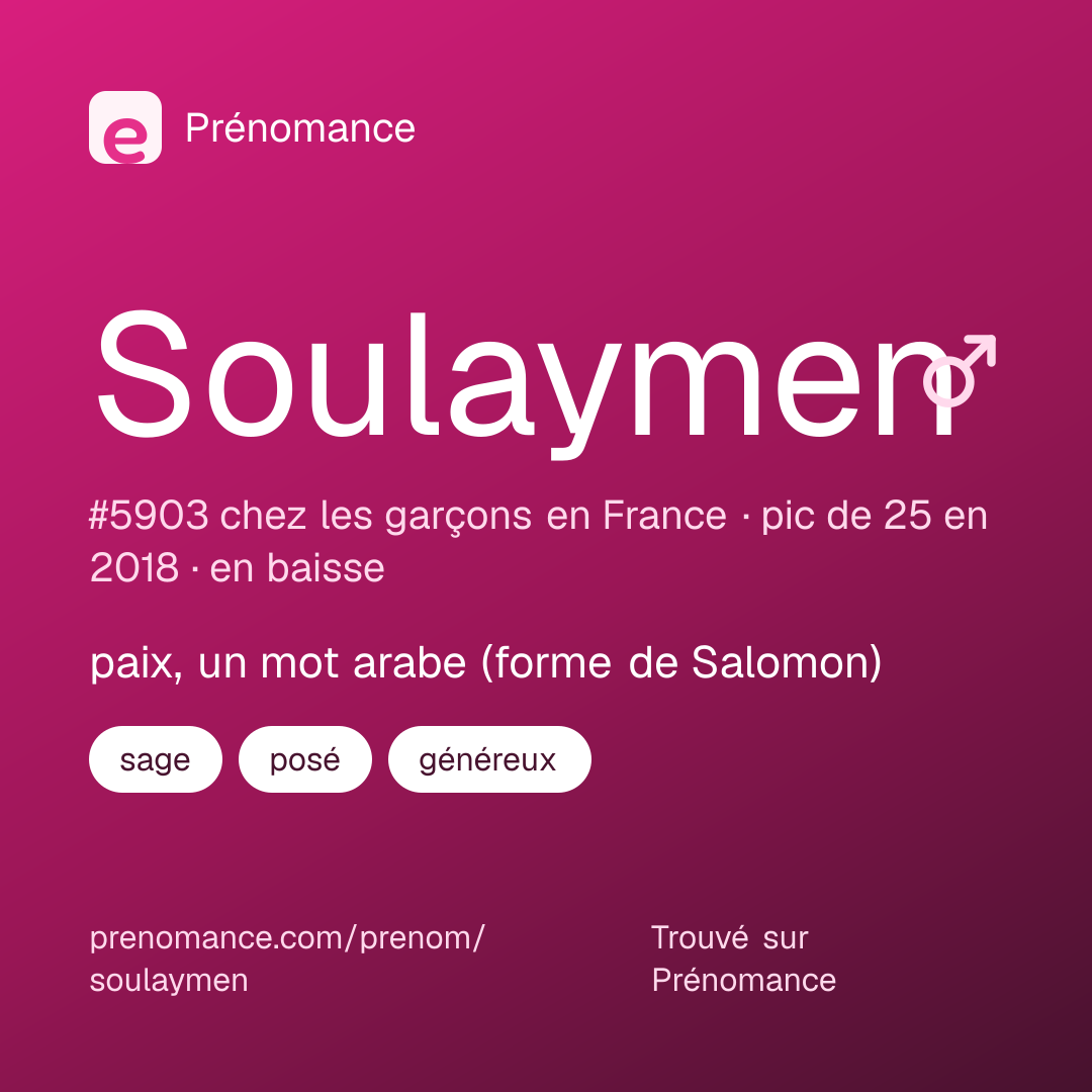 Carte de partage du prénom Soulaymen