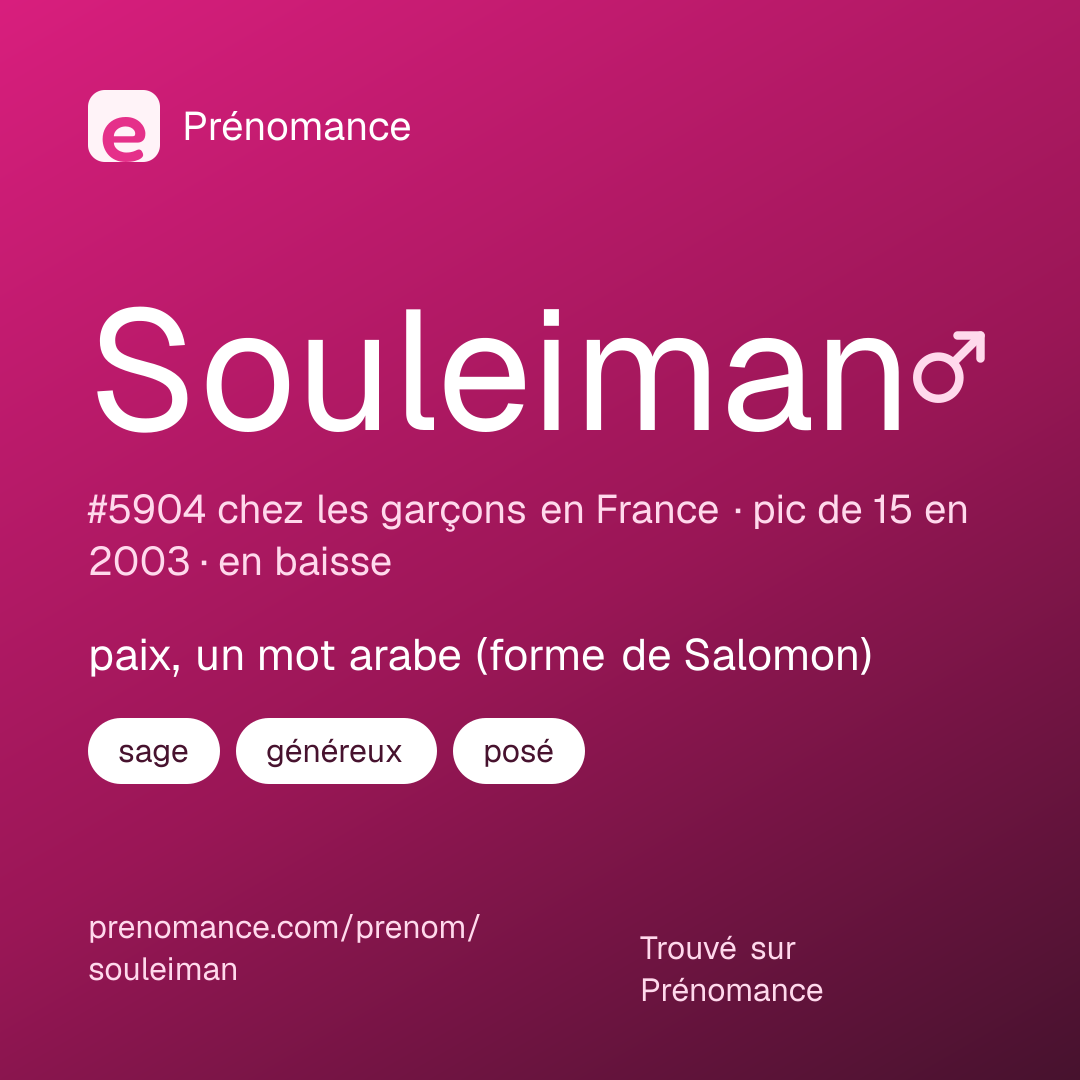 Carte de partage du prénom Souleiman