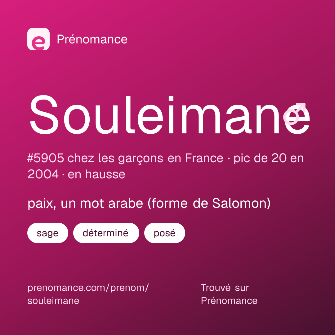 Carte de partage du prénom Souleimane