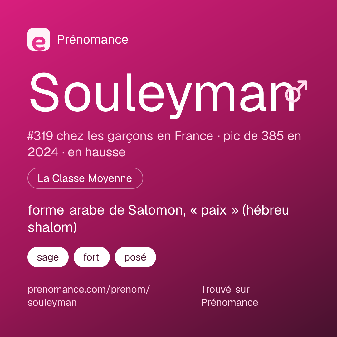 Carte de partage du prénom Souleyman