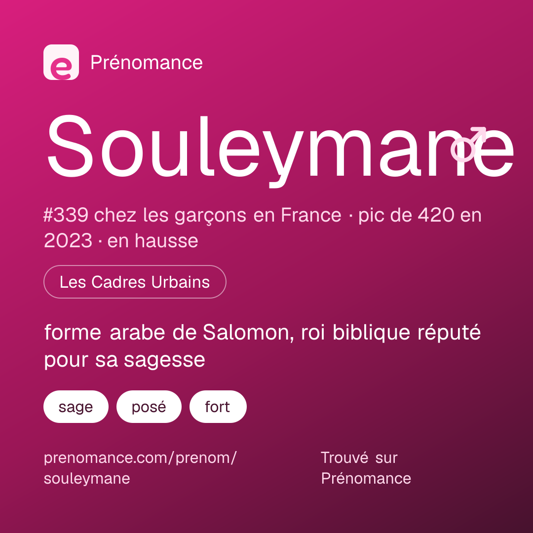 Carte de partage du prénom Souleymane