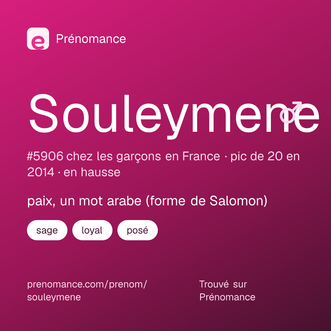 Carte de partage du prénom Souleymene