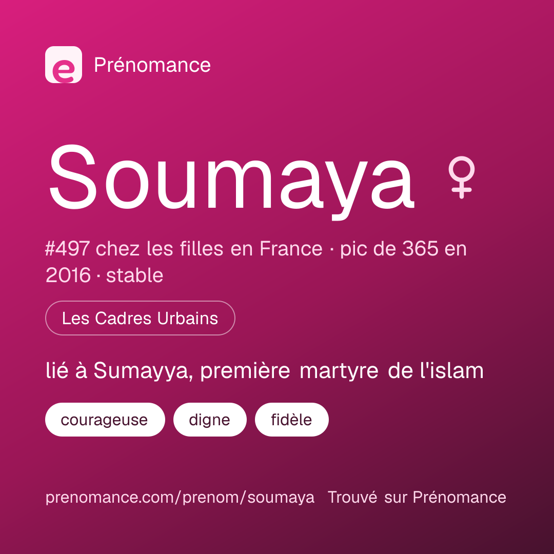 Carte de partage du prénom Soumaya