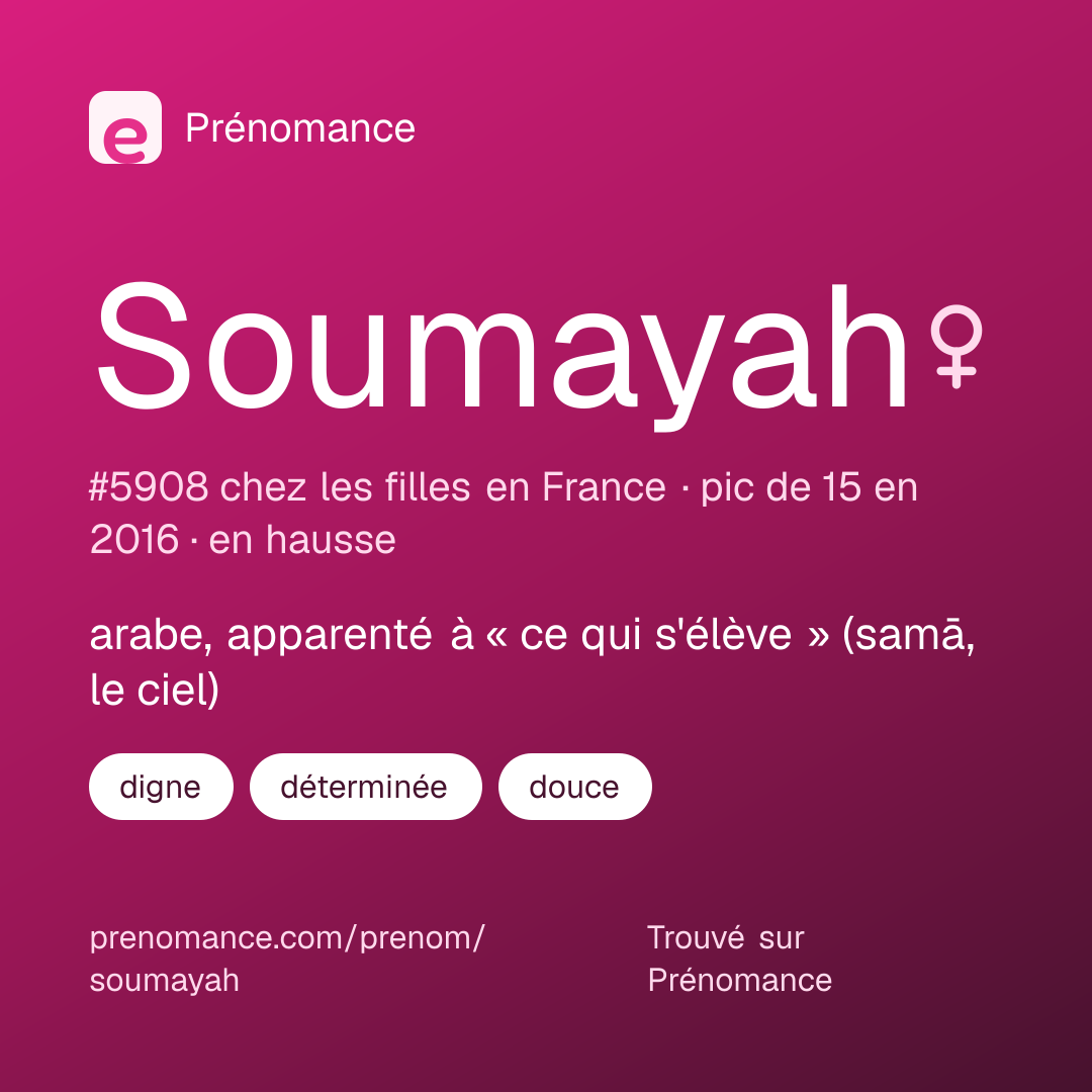Carte de partage du prénom Soumayah