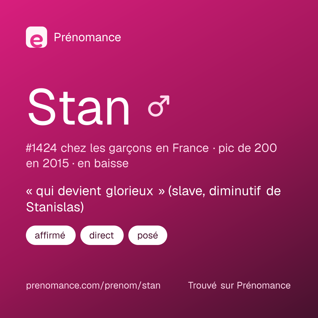 Carte de partage du prénom Stan