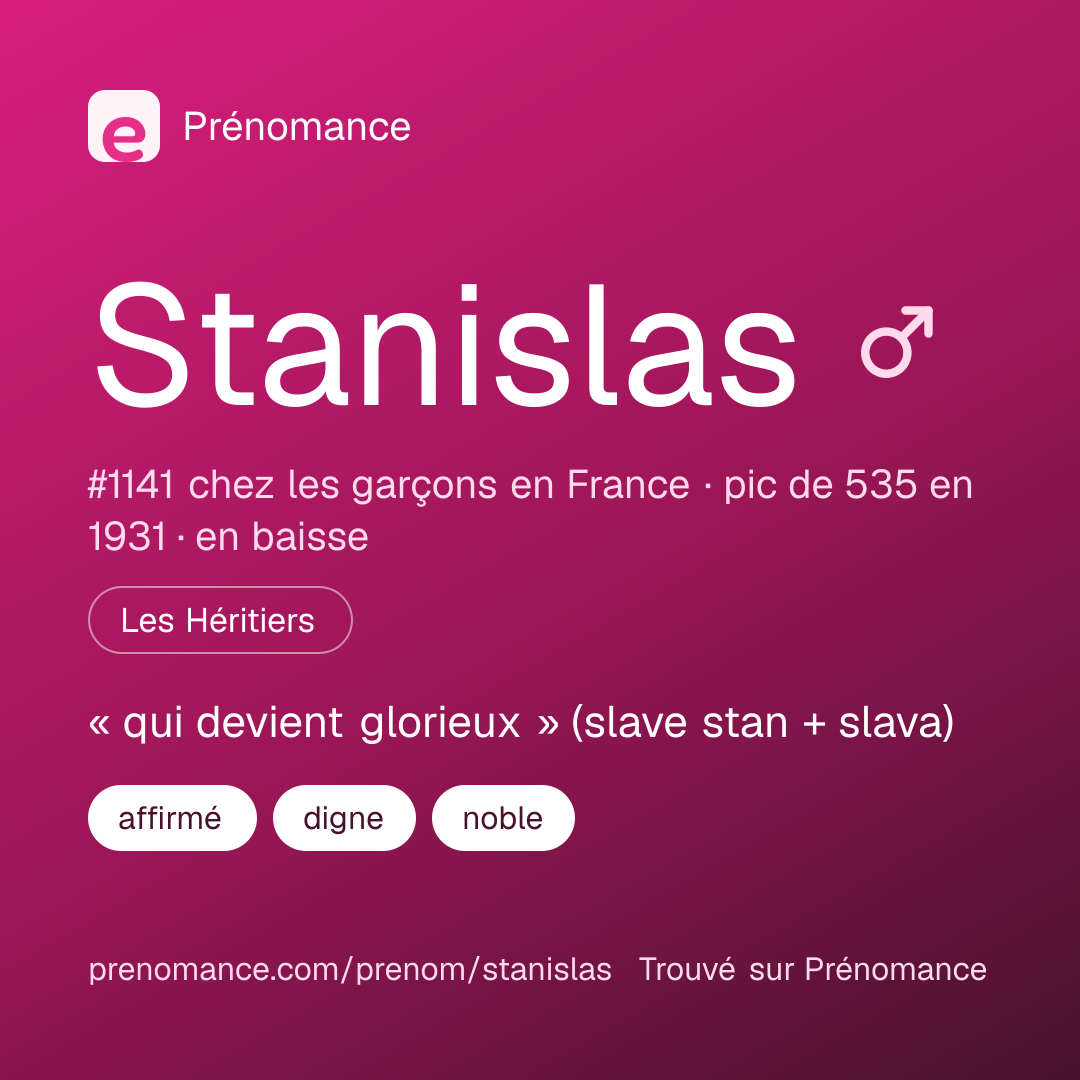 Carte de partage du prénom Stanislas