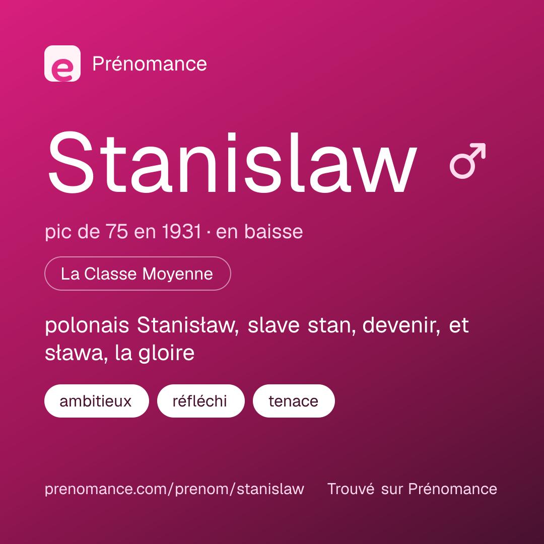 Carte de partage du prénom Stanislaw