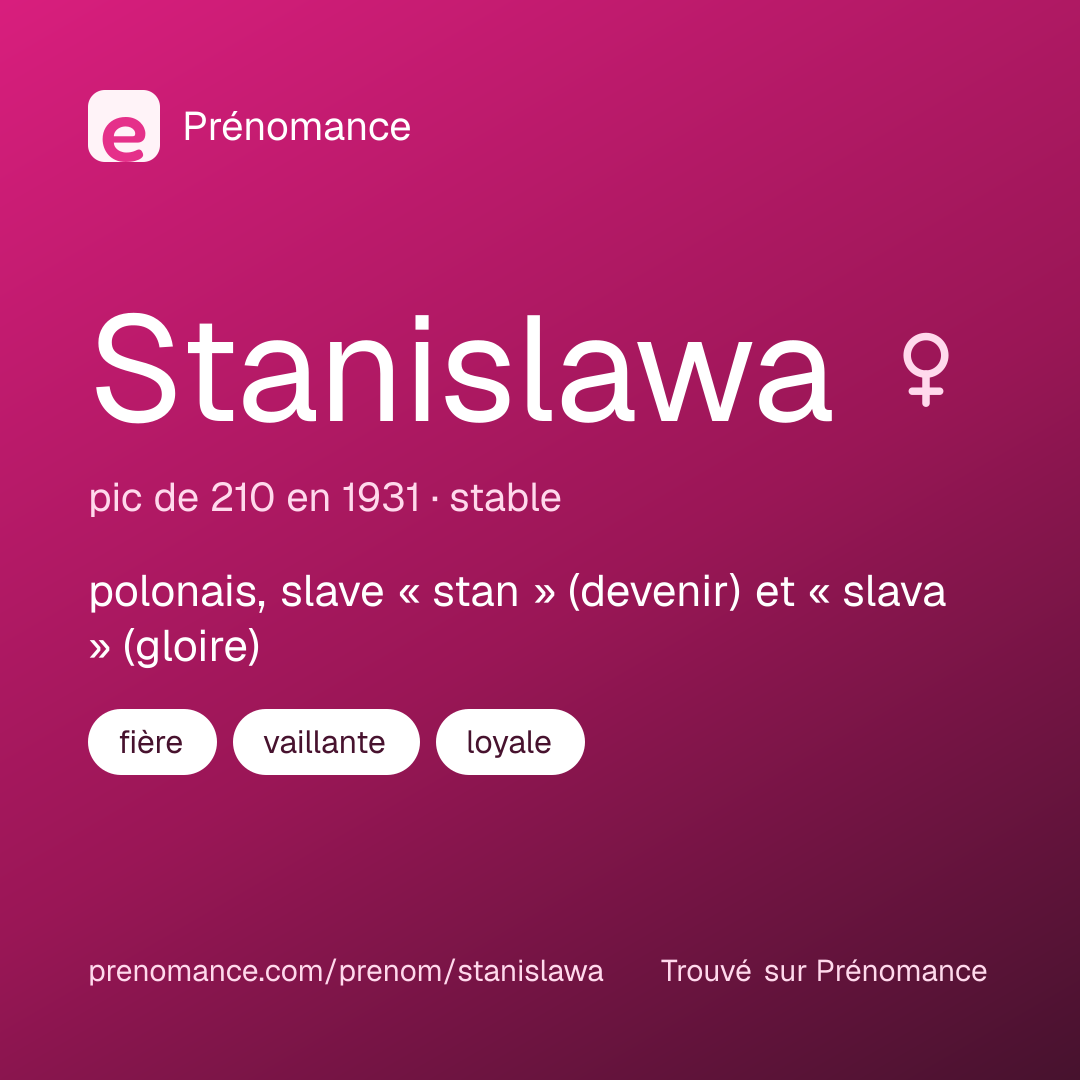 Carte de partage du prénom Stanislawa