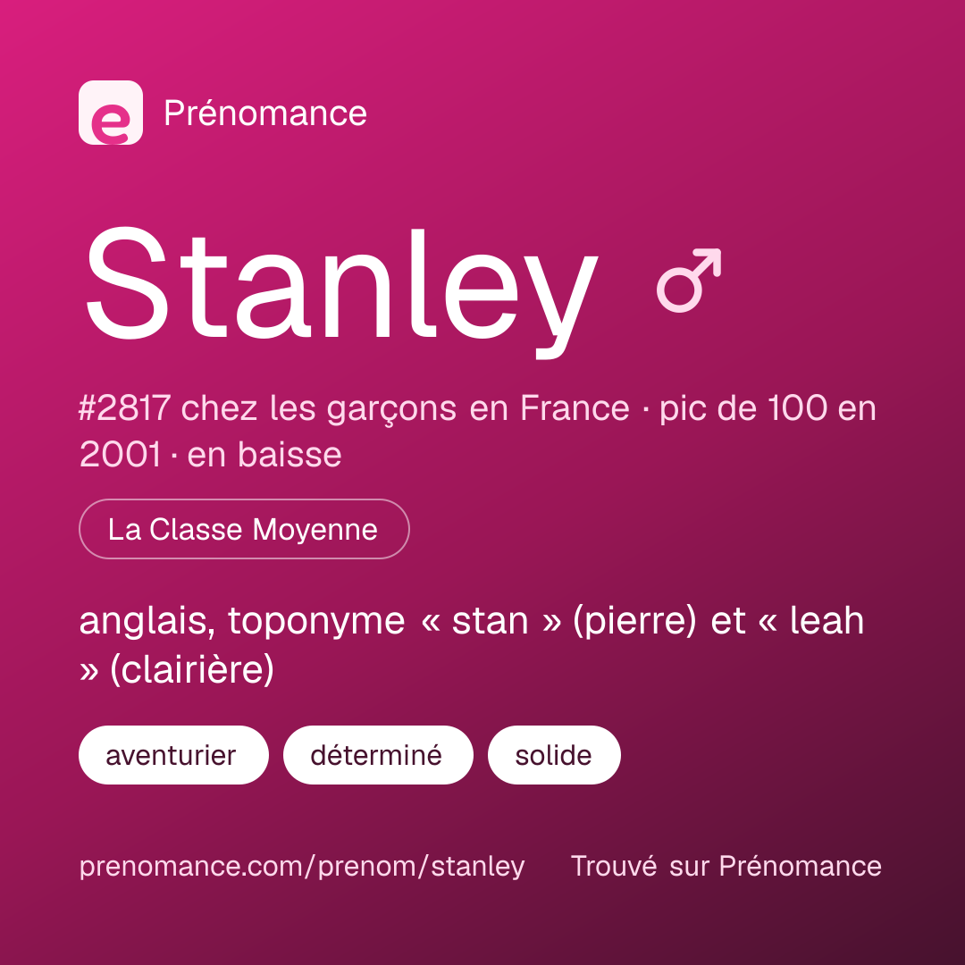 Carte de partage du prénom Stanley
