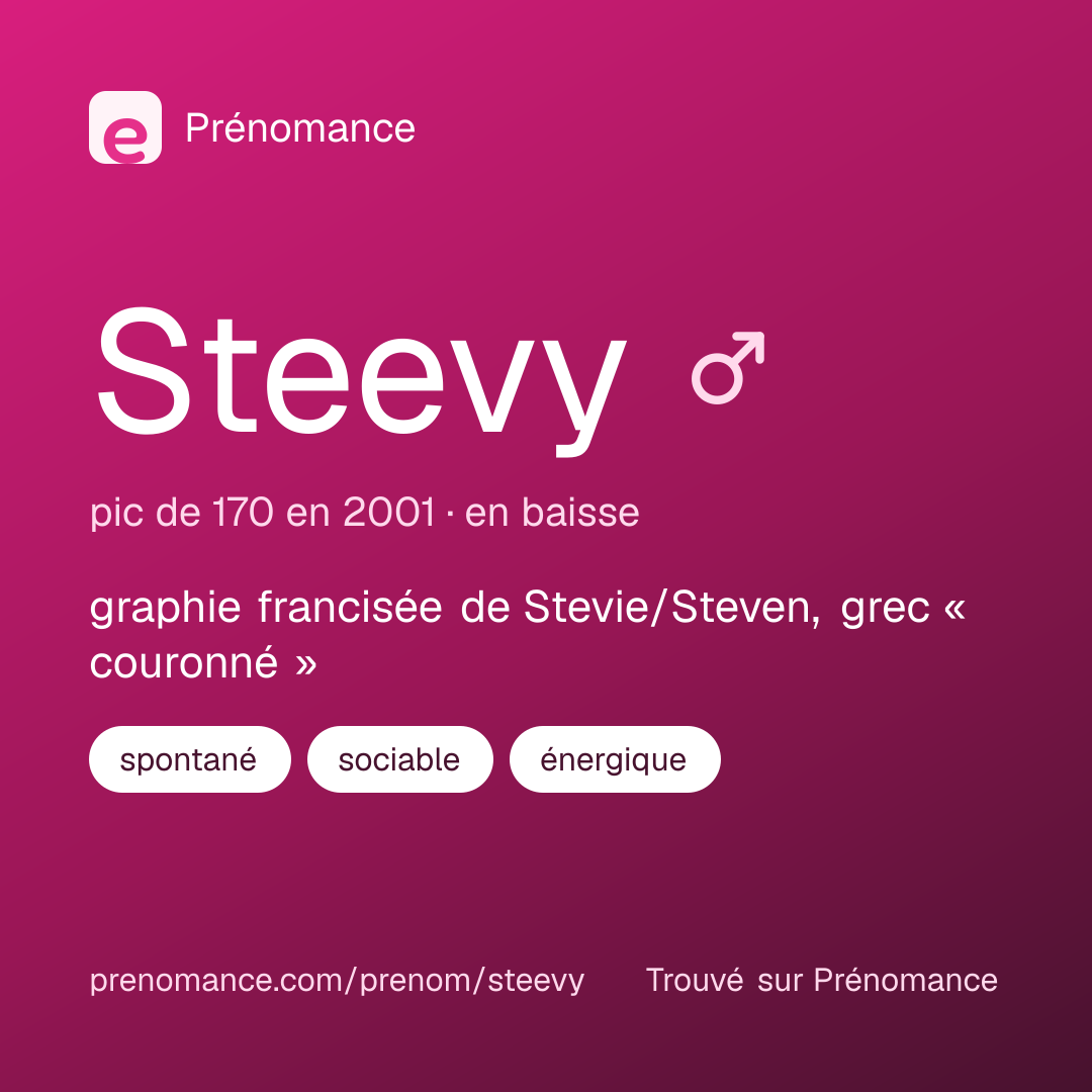 Carte de partage du prénom Steevy