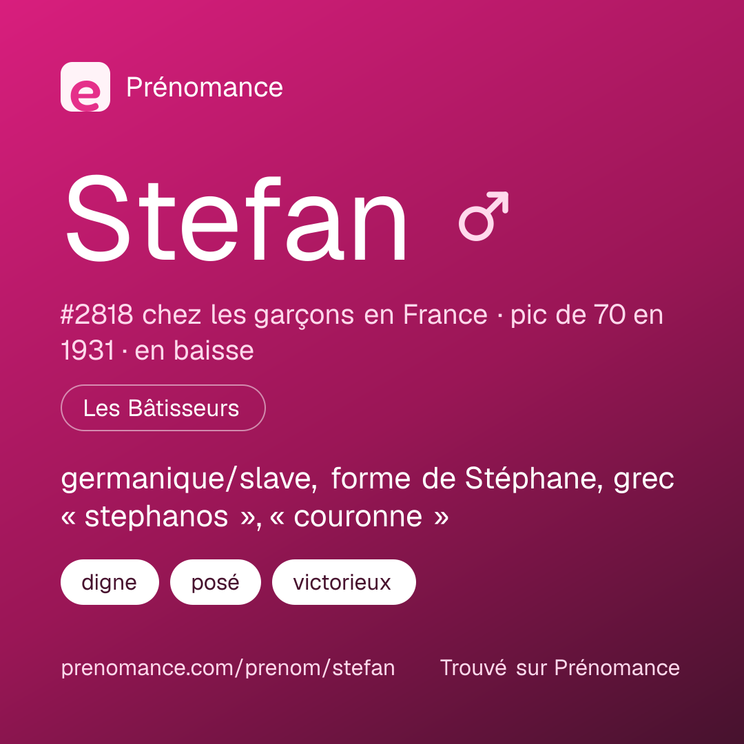 Carte de partage du prénom Stefan
