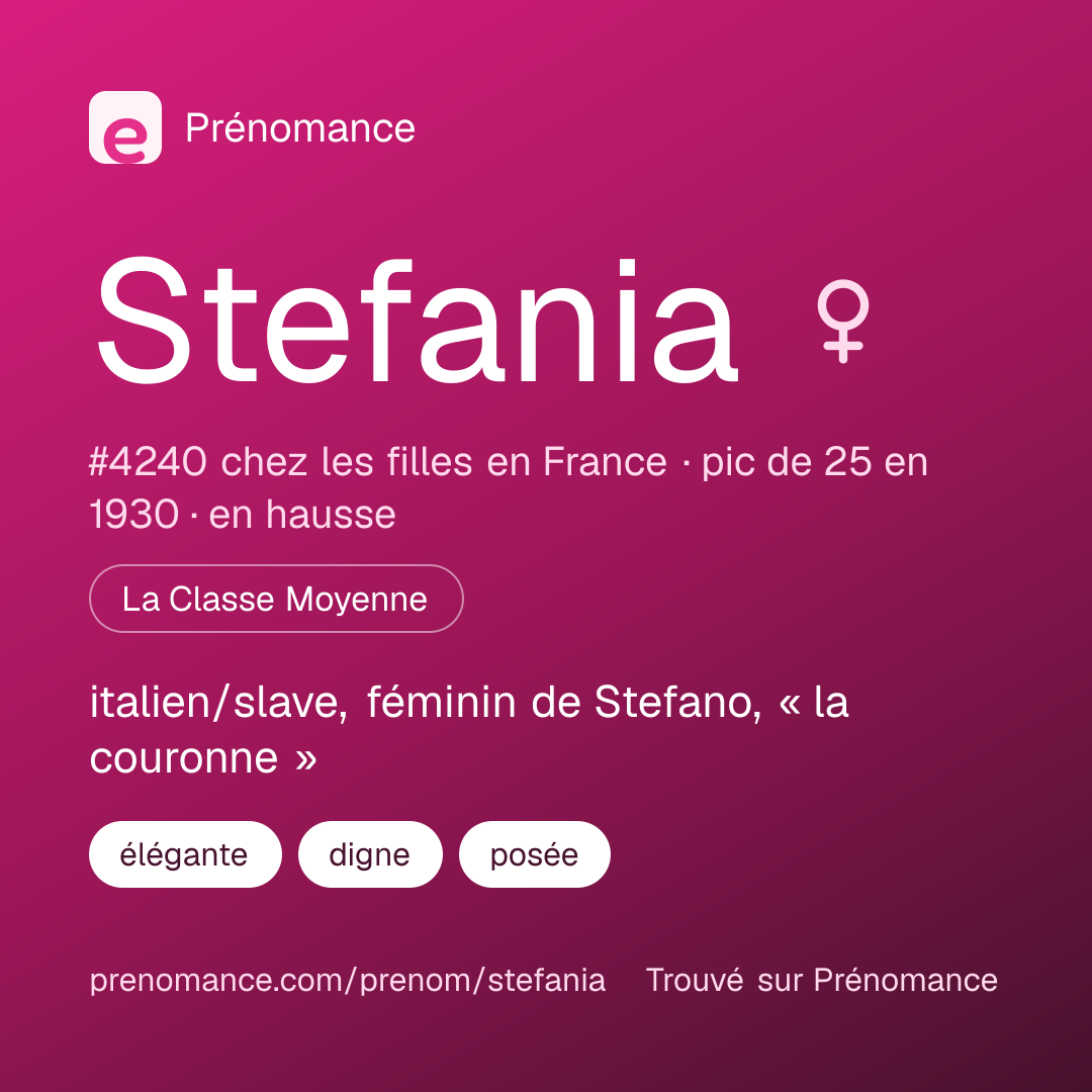Carte de partage du prénom Stefania