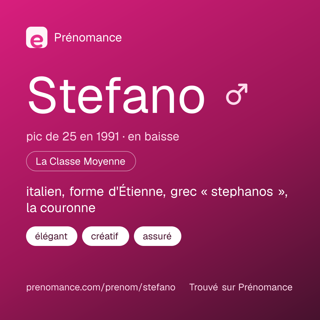 Carte de partage du prénom Stefano
