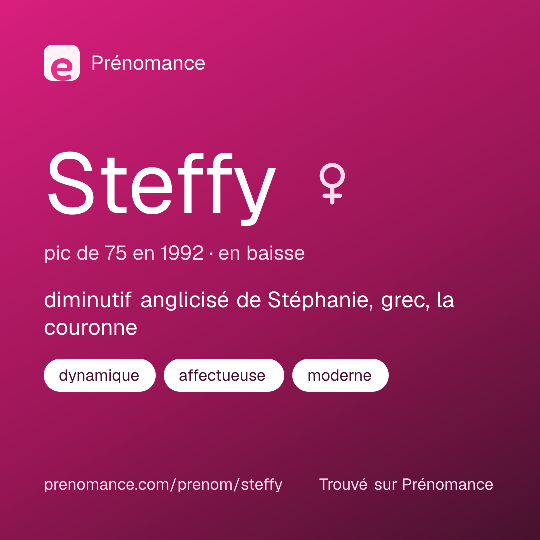 Carte de partage du prénom Steffy