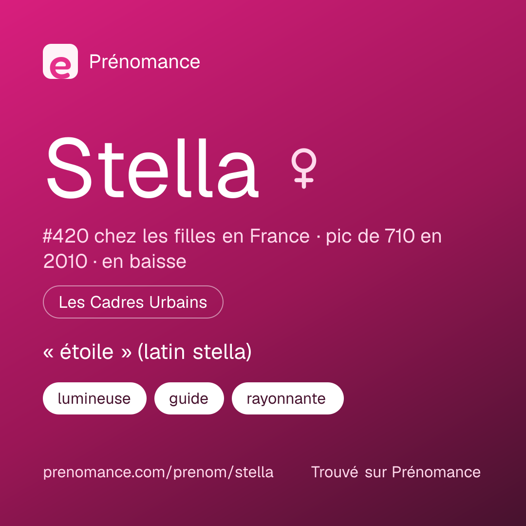Carte de partage du prénom Stella