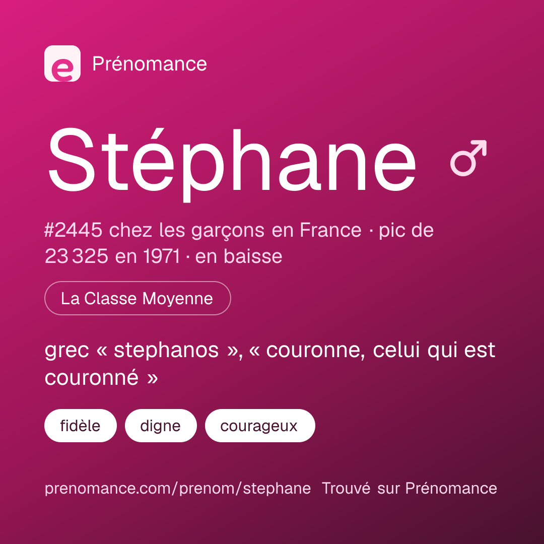 Carte de partage du prénom Stéphane