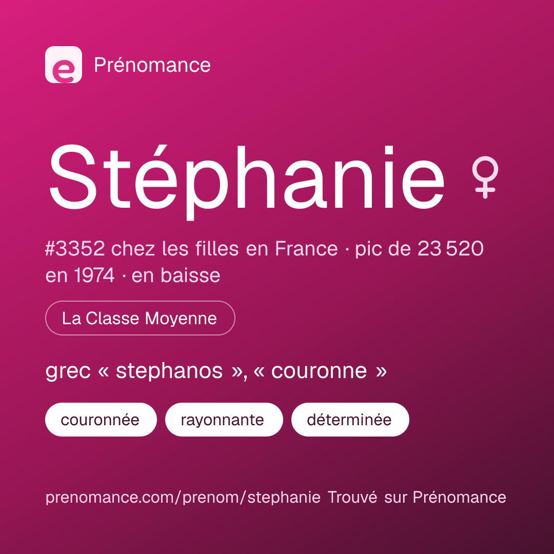 Carte de partage du prénom Stéphanie